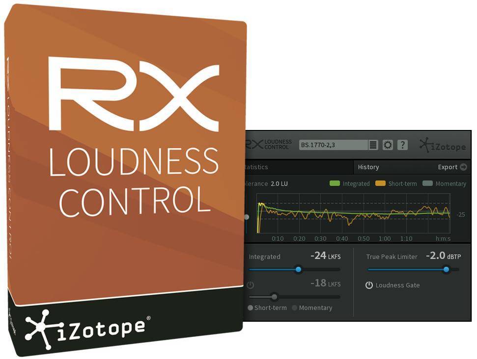 izotope rx 6 dialogue isolate pirate